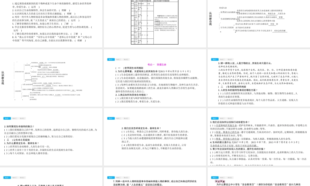安徽省中考政治一轮复习 七上 第二单元 认识新自我课件-人教版初中九年级全册政治课件