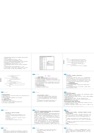 安徽省中考政治一轮复习 七上 第二单元 认识新自我课件-人教版初中九年级全册政治课件