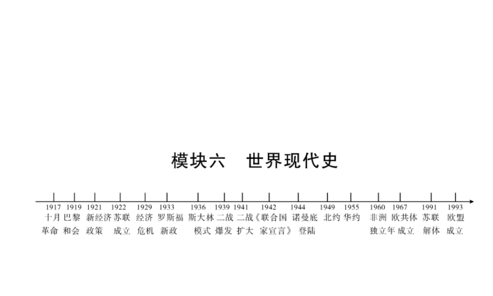 （云南专版）中考历史复习 背记手册 模块6 世界现代史 五 战后世界格局的变化课件-人教版初中九年级全册历史课件