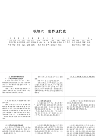 （云南专版）中考历史复习 背记手册 模块6 世界现代史 五 战后世界格局的变化课件-人教版初中九年级全册历史课件