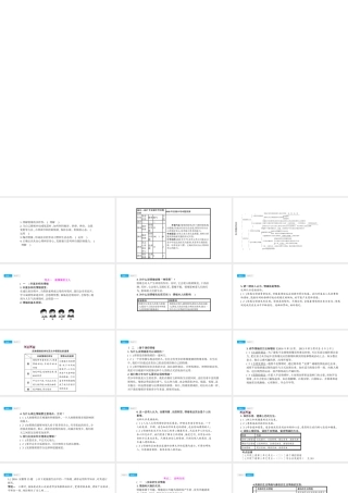 安徽省中考政治一轮复习 七上 第三单元 过富有情趣的生活课件-人教版初中九年级全册政治课件