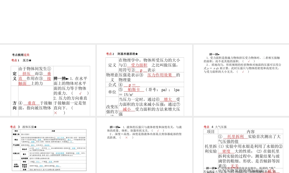 安徽省中考物理一轮复习 第七章 压强课件-人教版初中九年级全册物理课件