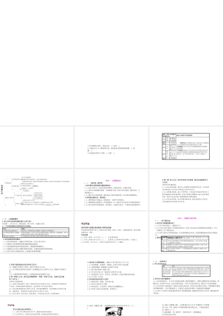 安徽省中考政治一轮复习 七上 第一单元 笑迎新生活课件-人教版初中九年级全册政治课件