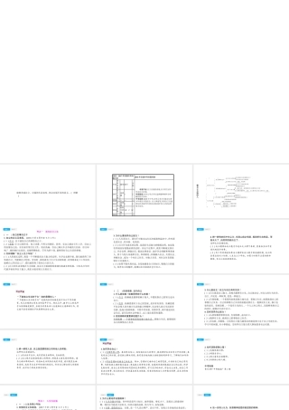 安徽省中考政治一轮复习 七下 第二单元 做自立自强的人课件-人教版初中九年级全册政治课件