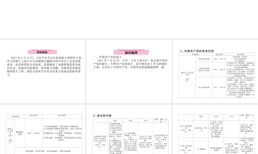 （云南专版）中考历史复习 第2部分 热点专题速查 专题3 中国共产党领导的革命斗争课件-人教版初中九年级全册历史课件