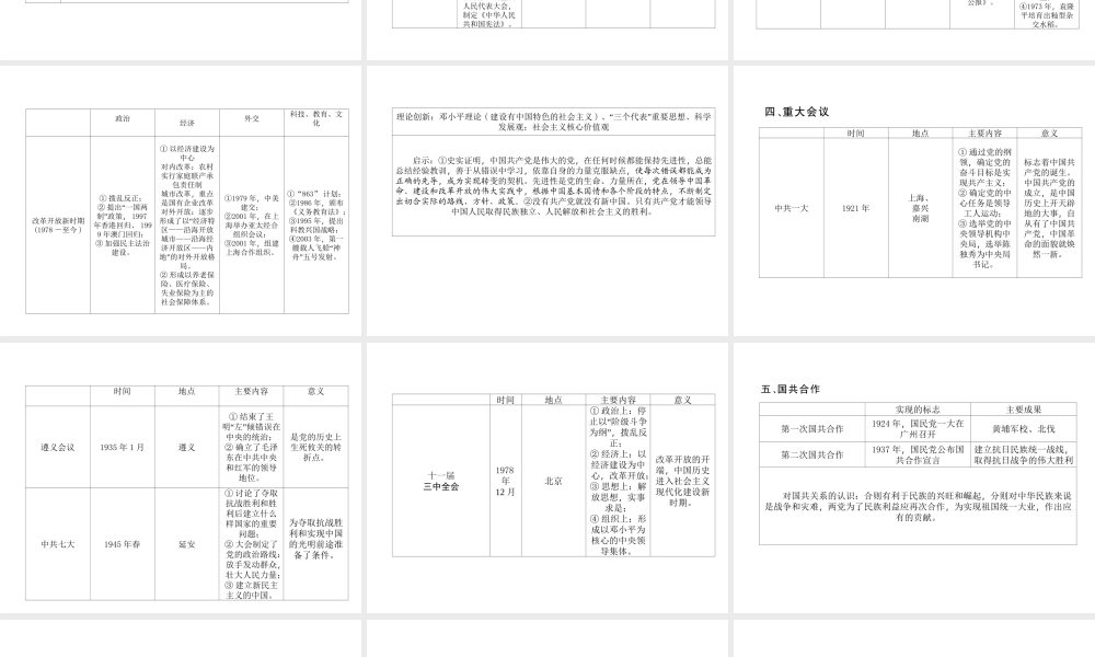 （云南专版）中考历史复习 第2部分 热点专题速查 专题3 中国共产党领导的革命斗争课件-人教版初中九年级全册历史课件