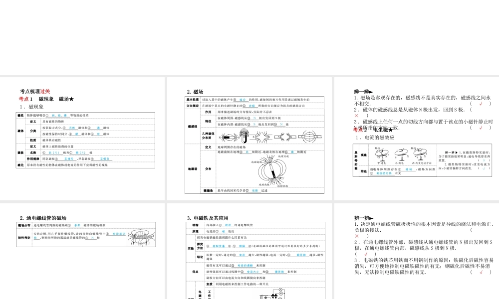 安徽省中考物理一轮复习 第十七章 电与磁课件-人教版初中九年级全册物理课件