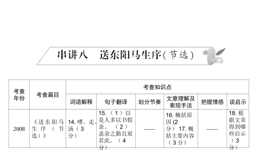 安徽省中考语文 第二部分 文言文阅读 专题一 文言文阅读串讲 串讲八 送东阳马生序复习课件-人教版初中九年级全册语文课件