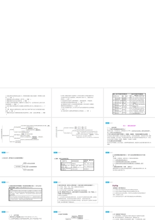 安徽省中考政治一轮复习 七下 第四单元 做学法尊法守法用法的人课件-人教版初中九年级全册政治课件
