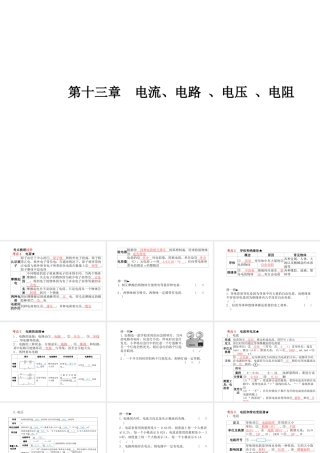 安徽省中考物理一轮复习 第十三章 电流、电路 、电压 、电阻课件-人教版初中九年级全册物理课件