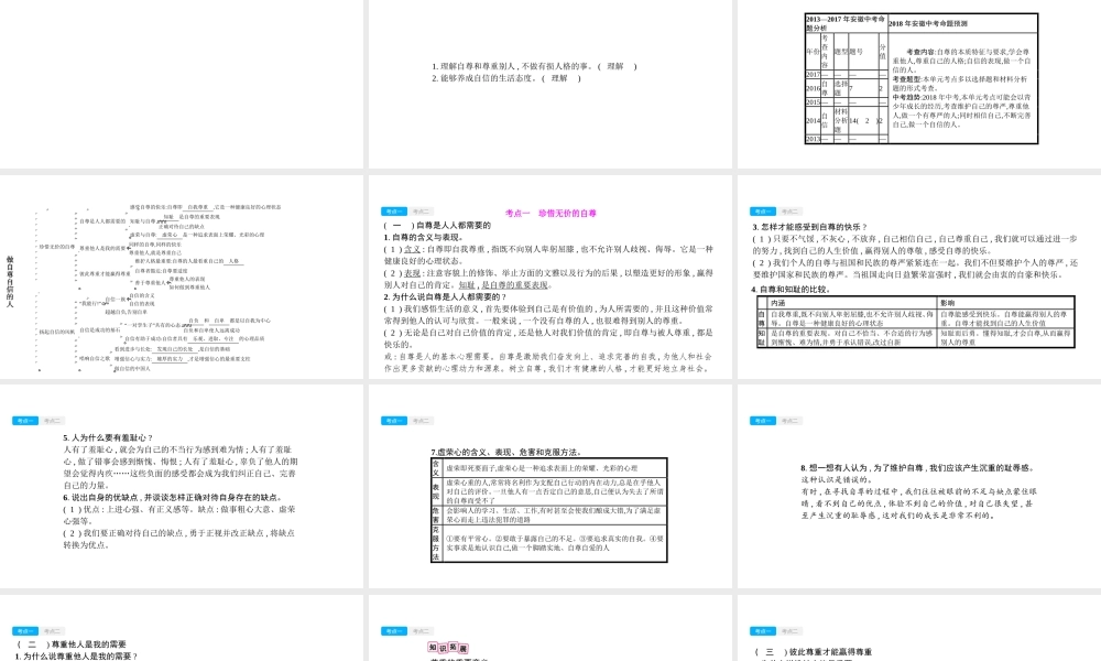 安徽省中考政治一轮复习 七下 第一单元 做自尊自信的人课件-人教版初中九年级全册政治课件