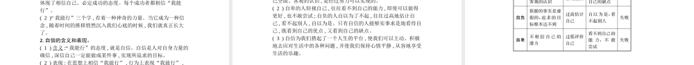 安徽省中考政治一轮复习 七下 第一单元 做自尊自信的人课件-人教版初中九年级全册政治课件