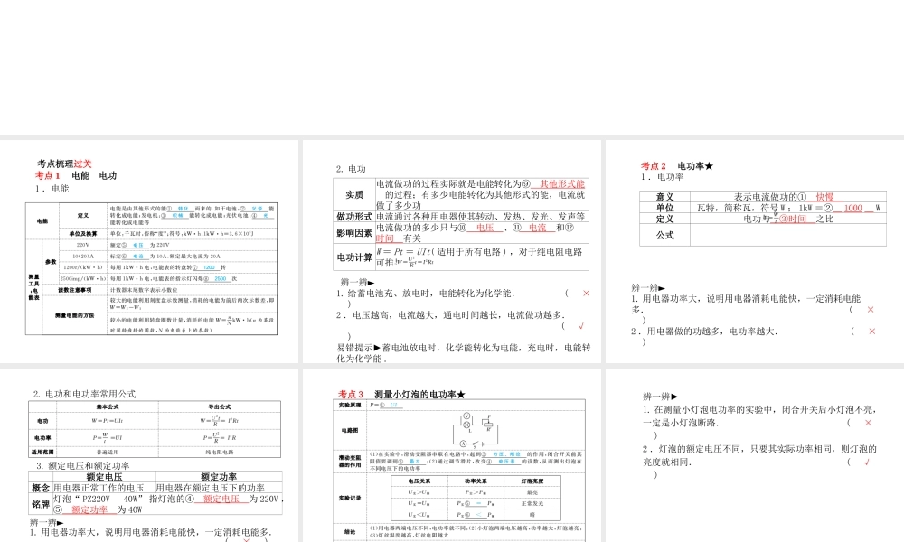 安徽省中考物理一轮复习 第十五章 电功率课件-人教版初中九年级全册物理课件