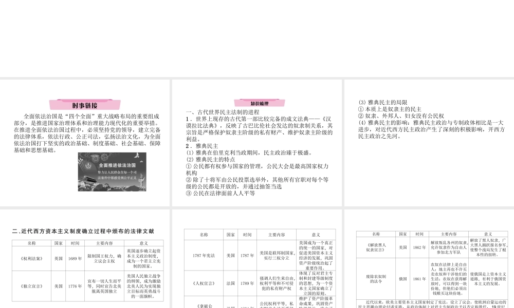 （云南专版）中考历史复习 第2部分 热点专题速查 专题6 中外历史上的民主法治建设课件-人教版初中九年级全册历史课件