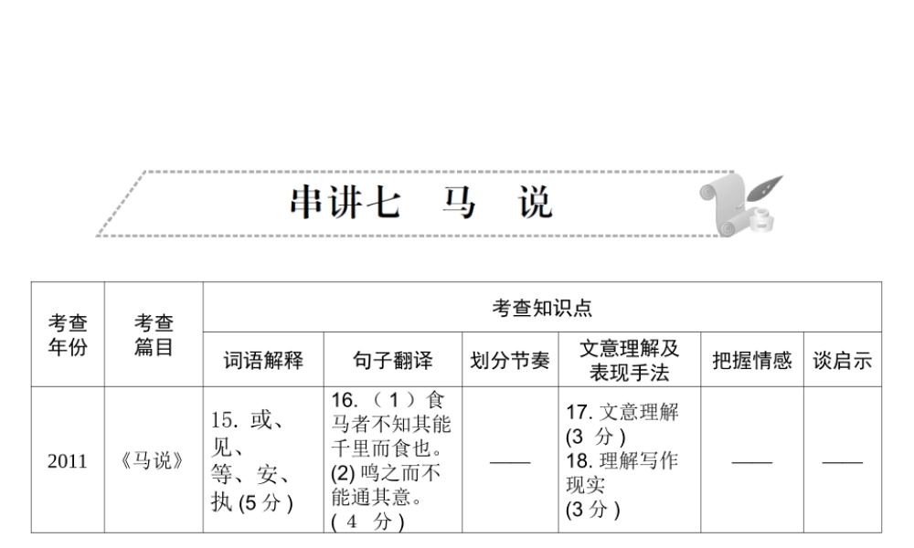 安徽省中考语文 第二部分 文言文阅读 专题一 文言文阅读串讲 串讲七 马说复习课件-人教版初中九年级全册语文课件