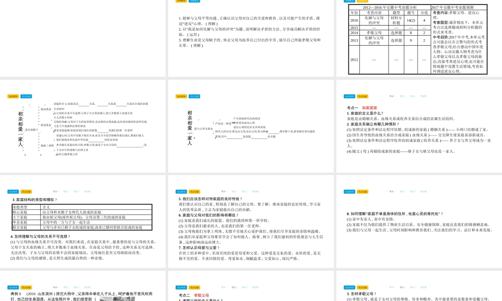 安徽省中考政治总复习 第一部分 教材知识梳理 八上课件-人教版初中九年级全册政治课件