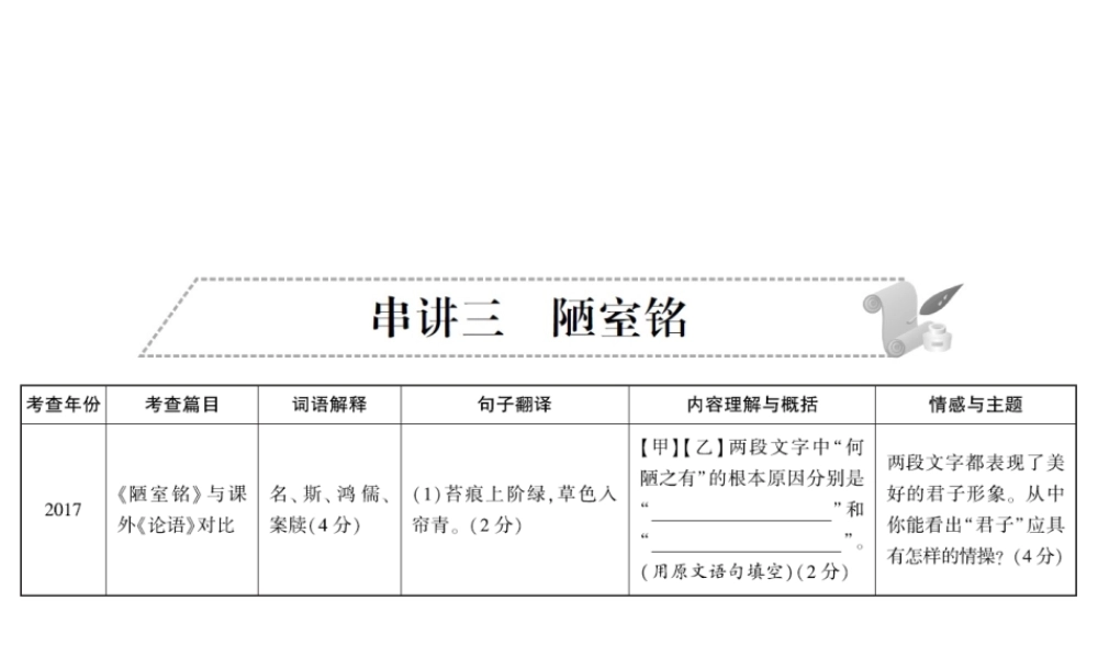 安徽省中考语文 第二部分 文言文阅读 专题一 文言文阅读串讲 串讲三 陋室铭复习课件-人教版初中九年级全册语文课件