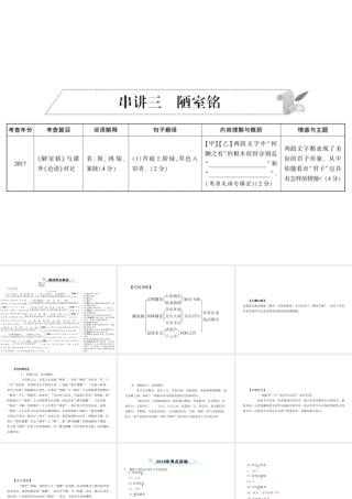 安徽省中考语文 第二部分 文言文阅读 专题一 文言文阅读串讲 串讲三 陋室铭复习课件-人教版初中九年级全册语文课件