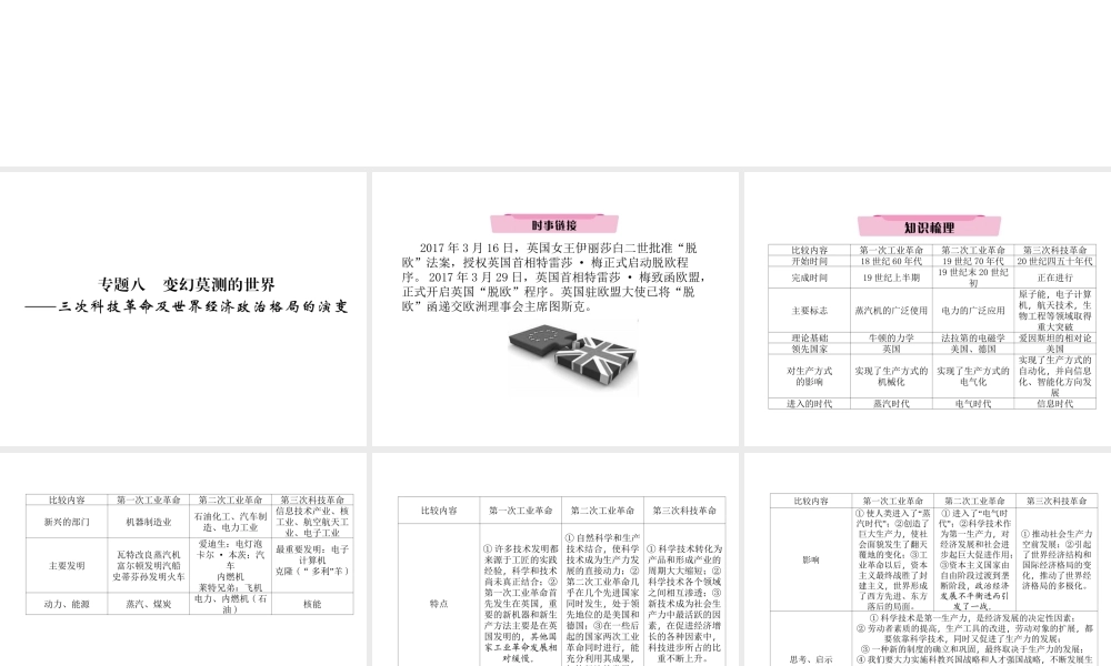 （云南专版）中考历史复习 第2部分 热点专题速查 专题8 变幻莫测的世界—三次科技革命及世界经济政治格局的演变课件-人教版初中九年级全册历史课件