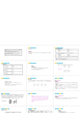 安徽省中考物理一轮复习 模块二 光学 专题二 透镜及其应用课件-人教版初中九年级全册物理课件