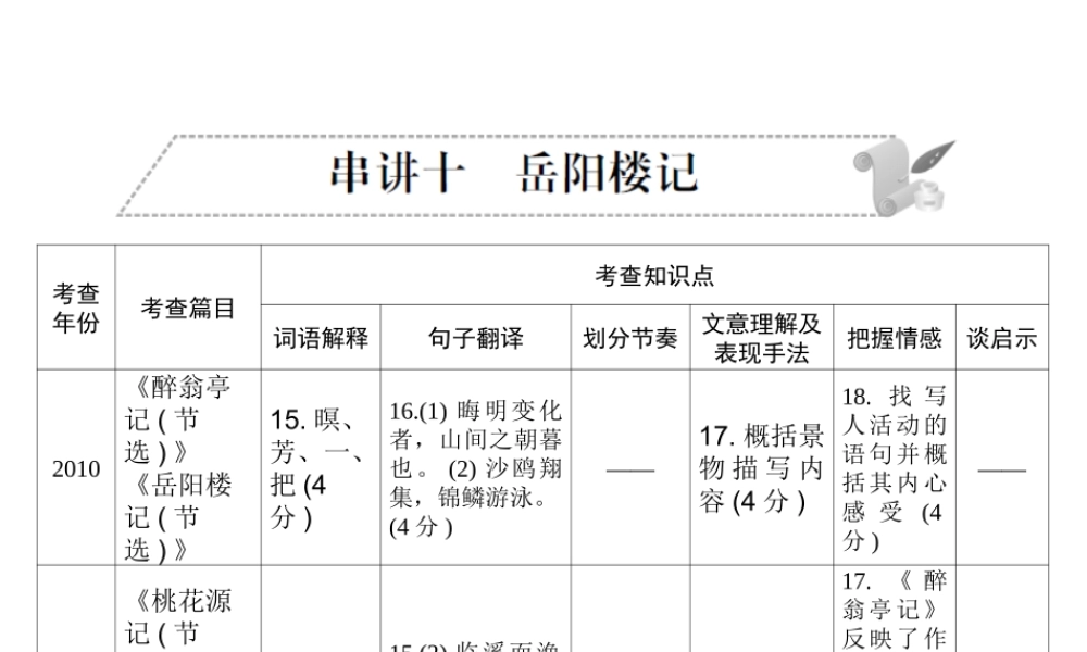 安徽省中考语文 第二部分 文言文阅读 专题一 文言文阅读串讲 串讲十 岳阳楼记复习课件-人教版初中九年级全册语文课件