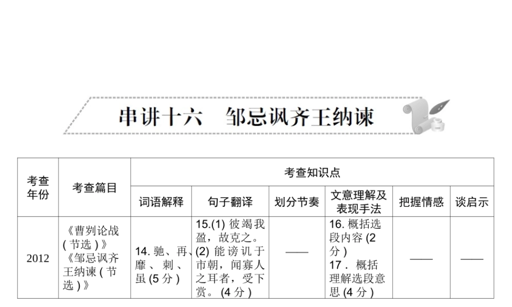 安徽省中考语文 第二部分 文言文阅读 专题一 文言文阅读串讲 串讲十六 邹忌讽齐王纳谏复习课件-人教版初中九年级全册语文课件