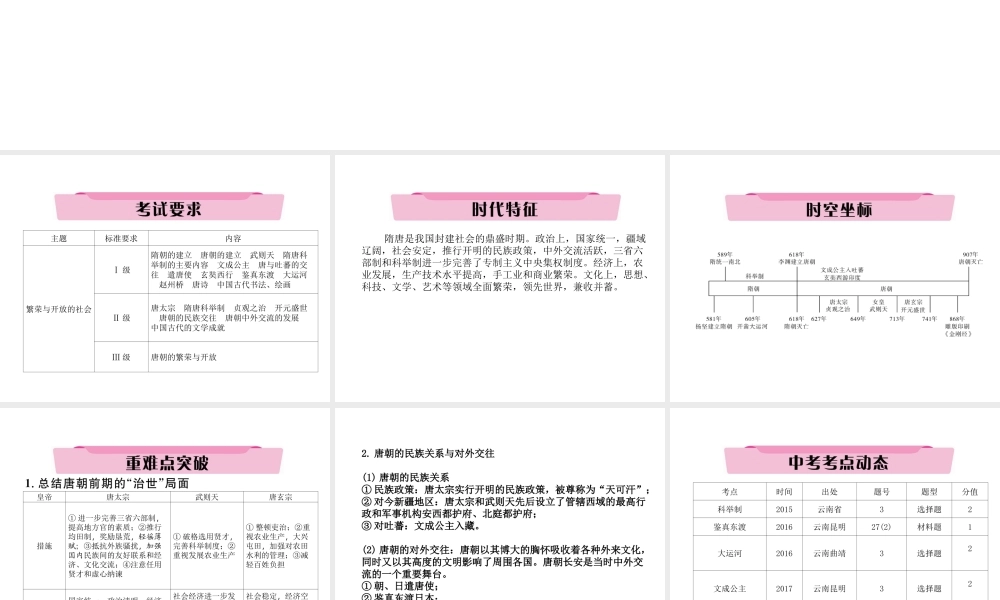 （云南专版）中考历史复习 第一部分 教材知识速查 模块1 中国古代史 第4讲 繁荣与开放的社会课件-人教版初中九年级全册历史课件