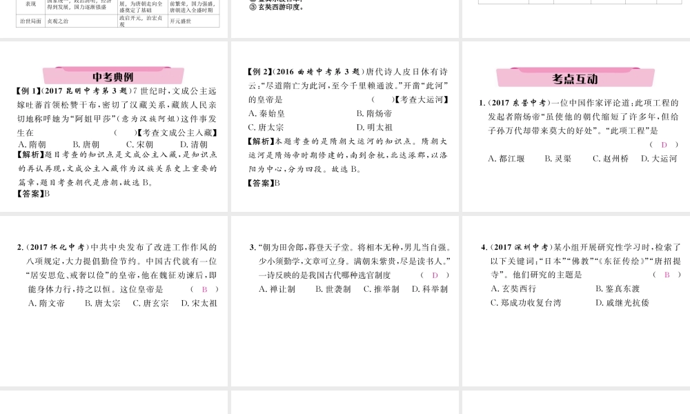 （云南专版）中考历史复习 第一部分 教材知识速查 模块1 中国古代史 第4讲 繁荣与开放的社会课件-人教版初中九年级全册历史课件