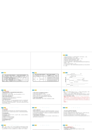 安徽省中考政治总复习 第一部分 教材知识梳理 九年级 第三单元融入社会 肩负使命课件-人教版初中九年级全册政治课件