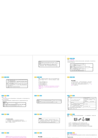 安徽省中考物理一轮复习 模块六 信息与能量学 专题 信息的传递与能源和能量守恒课件-人教版初中九年级全册物理课件