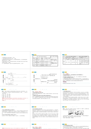 安徽省中考政治总复习 第一部分 教材知识梳理 九年级 第四单元满怀希望 迎接明天课件-人教版初中九年级全册政治课件