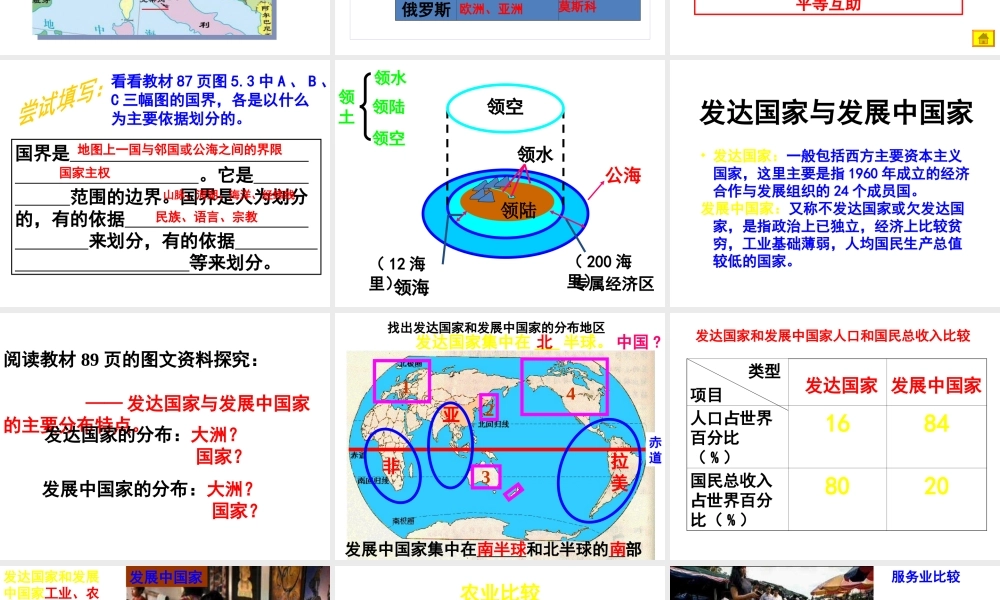安徽省池州一中七年级地理上册《第五章 发展与合作》课件 新人教版
