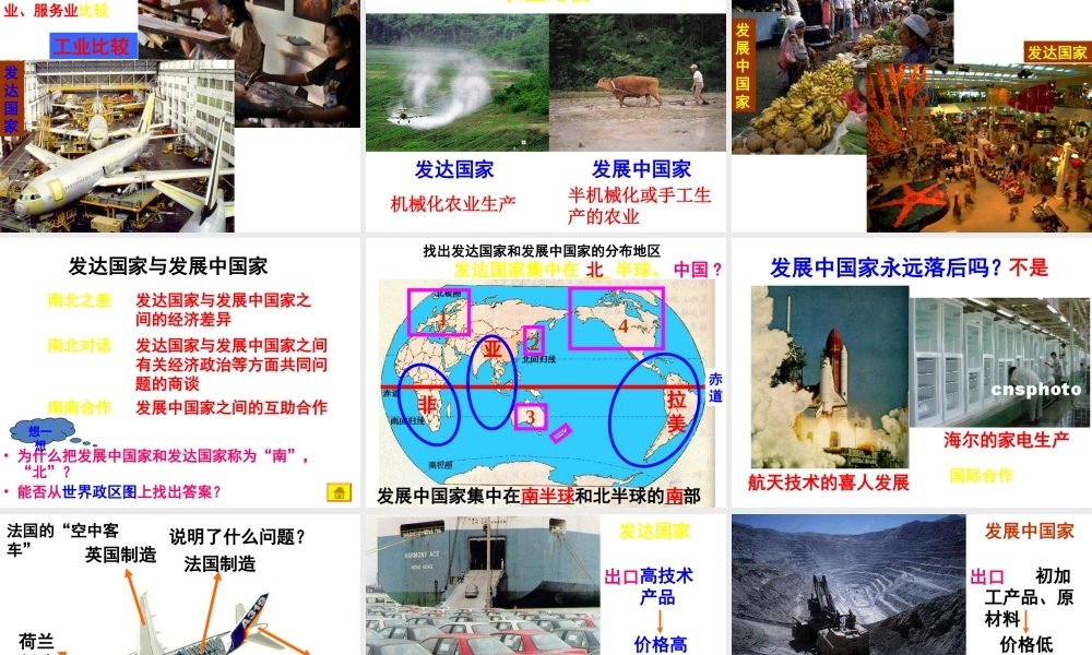 安徽省池州一中七年级地理上册《第五章 发展与合作》课件 新人教版