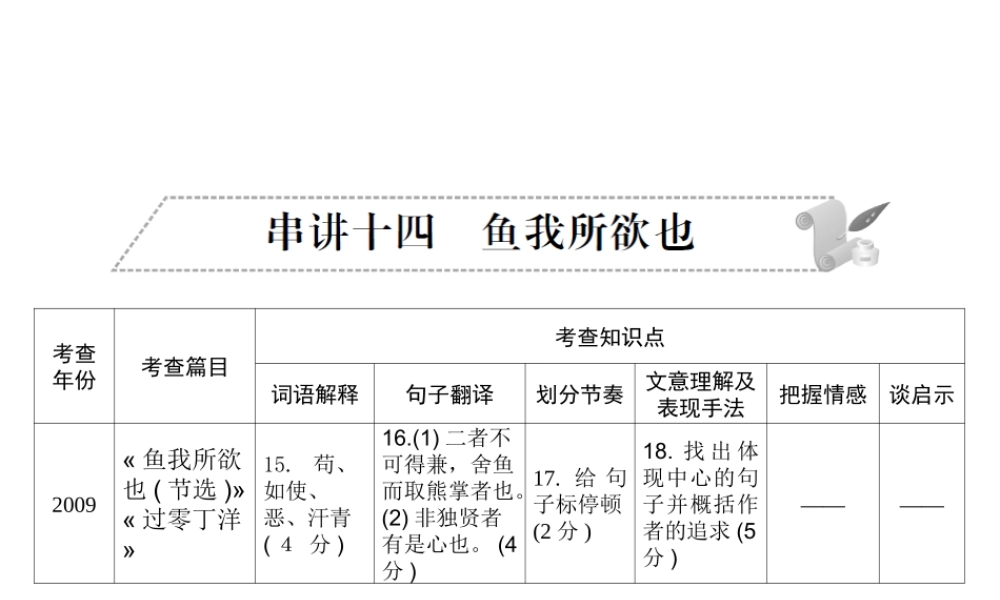 安徽省中考语文 第二部分 文言文阅读 专题一 文言文阅读串讲 串讲十四 鱼我所欲也复习课件-人教版初中九年级全册语文课件