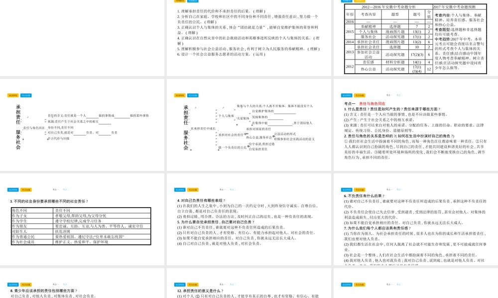 安徽省中考政治总复习 第一部分 教材知识梳理 九年级 第一单元承担责任 服务社会课件-人教版初中九年级全册政治课件