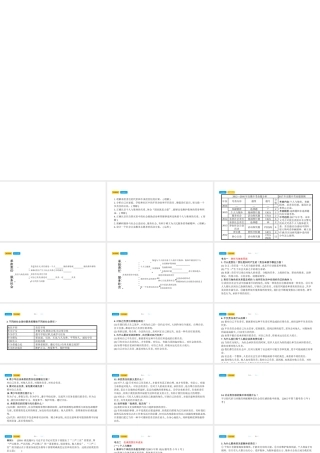 安徽省中考政治总复习 第一部分 教材知识梳理 九年级 第一单元承担责任 服务社会课件-人教版初中九年级全册政治课件