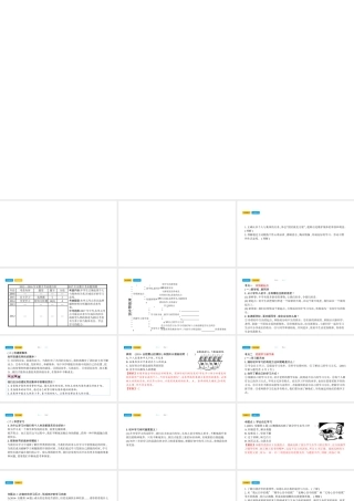 安徽省中考政治总复习 第一部分 教材知识梳理 七上课件-人教版初中九年级全册政治课件