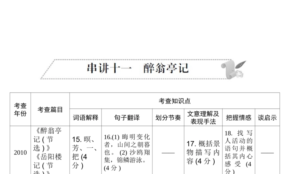 安徽省中考语文 第二部分 文言文阅读 专题一 文言文阅读串讲 串讲十一 醉翁亭记复习课件-人教版初中九年级全册语文课件