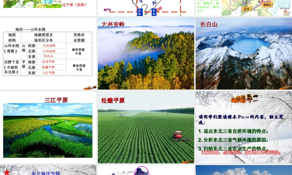 安徽省滁州二中八年级地理下册 6.2 东北三省课件 （新版）新人教版