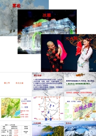 安徽省滁州二中八年级地理下册 6.2 东北三省课件 （新版）新人教版