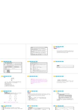 安徽省中考物理一轮复习 模块四 电磁学 专题一 电路 电流 电压 电阻课件-人教版初中九年级全册物理课件