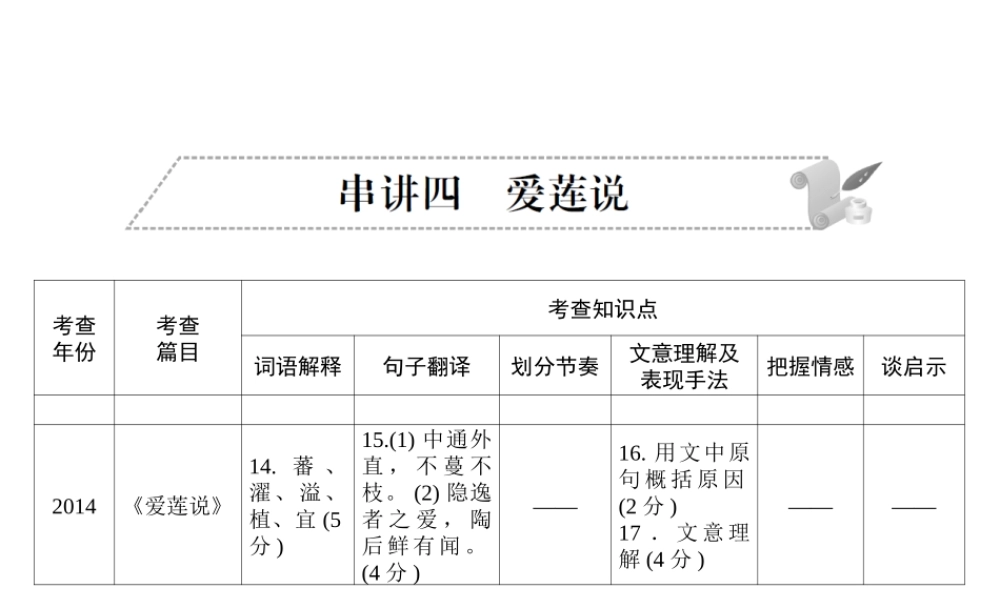 安徽省中考语文 第二部分 文言文阅读 专题一 文言文阅读串讲 串讲四 爱莲说复习课件-人教版初中九年级全册语文课件