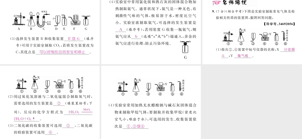 （云南专版）秋九年级化学上册 第6单元 碳和碳的氧化物 课题2 二氧化碳制取的研究习题课件 （新版）新人教版-（新版）新人教版初中九年级上册化学课件