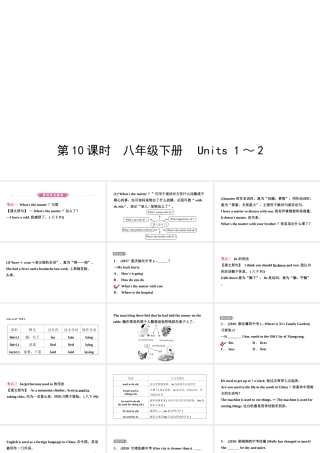 安徽省中考英语总复习 教材考点精讲 第10课时 八下 Units 1-2课件-人教版初中九年级全册英语课件