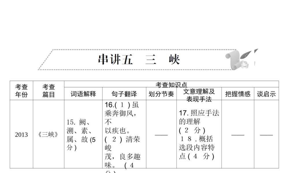 安徽省中考语文 第二部分 文言文阅读 专题一 文言文阅读串讲 串讲五 三峡复习课件-人教版初中九年级全册语文课件