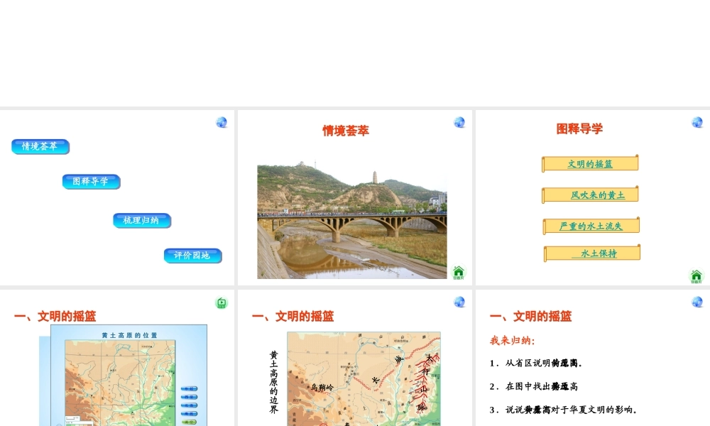 安徽省滁州二中八年级地理下册 6.3 黄土高原课件 （新版）新人教版