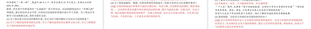 安徽省中考政治总复习 专题二 关注经济建设 全面建成小康社会课件-人教版初中九年级全册政治课件