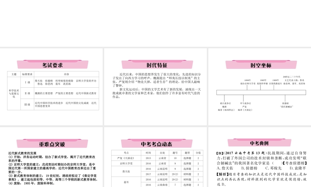 （云南专版）中考历史复习 第一部分 教材知识速查 模块2 中国近代史 第5讲 科学技术和思想文化课件-人教版初中九年级全册历史课件