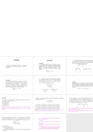 安徽省中考物理一轮复习 模块四 电磁学 专项突破一 电学内阻分析课件-人教版初中九年级全册物理课件
