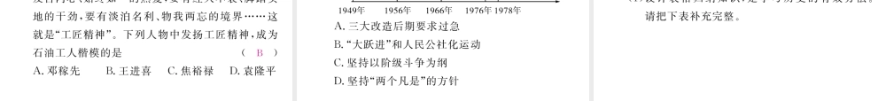 （云南专版）中考历史复习 第一部分 教材知识速查 模块3 中国现代史 第2讲 社会主义道路的探索课件-人教版初中九年级全册历史课件